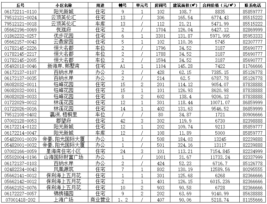 QQ截图20191115160351.png