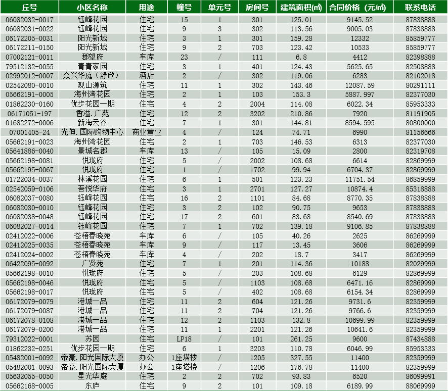 QQ截图20200106175407.png