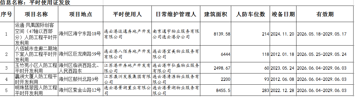 使用证.png