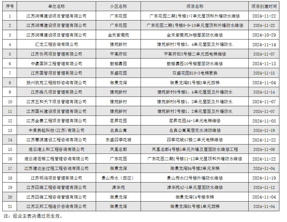 QQ截图20241202110658.png