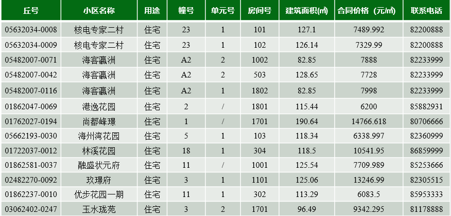 QQ截图20210918153346.png